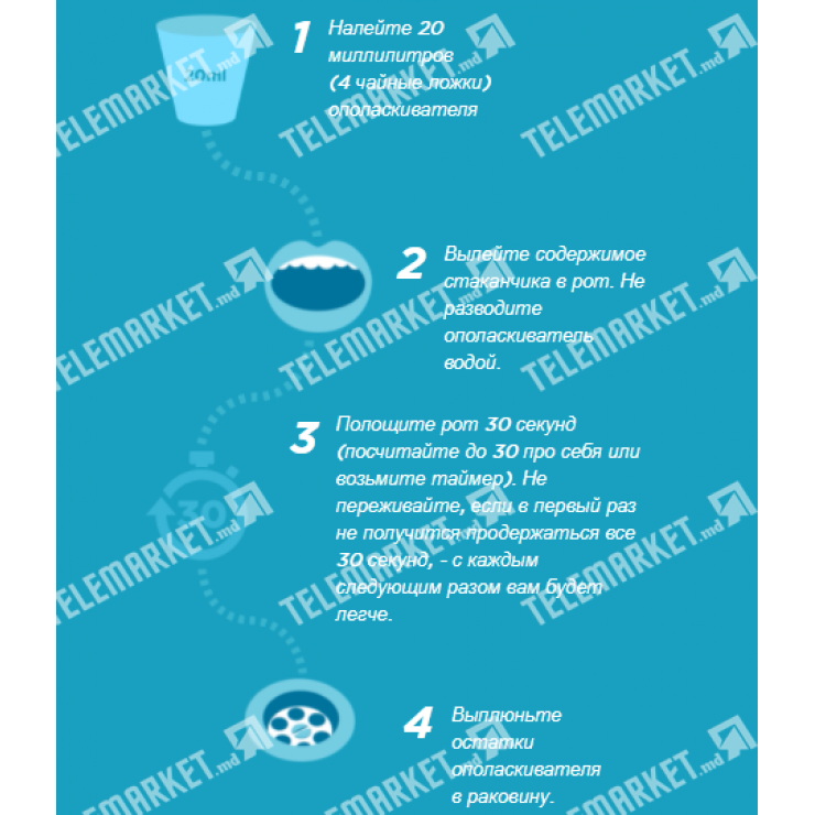 Apa de gura ECCO Cool Mint 250ml — fotografia 3